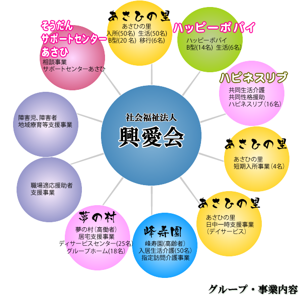 kouaikai-pic1